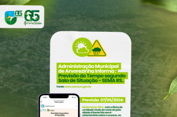 Temporais e Rajadas de Vento: Rio Grande do Sul sob Alerta da Secretaria do Meio Ambiente e Infraestrutura. 